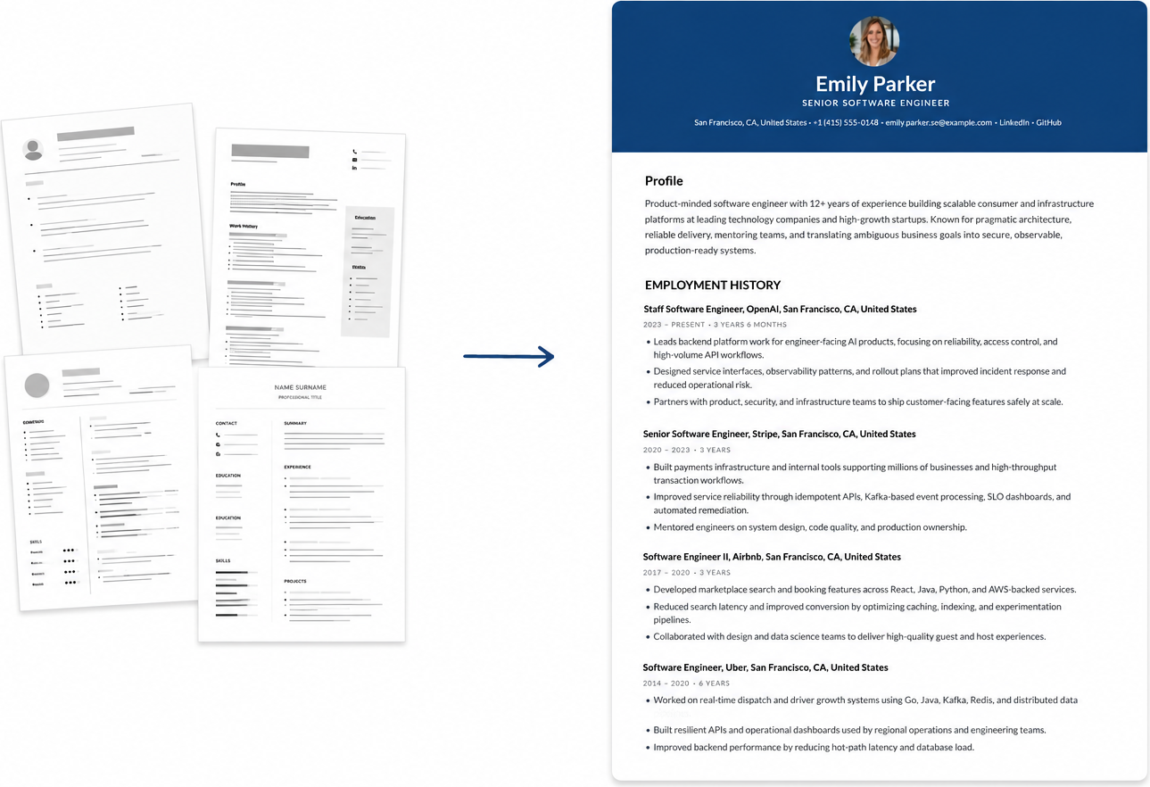 Messy candidate resumes transformed into a clean, branded profile
